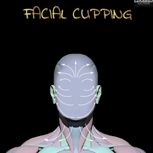 Facial Cupping Poster